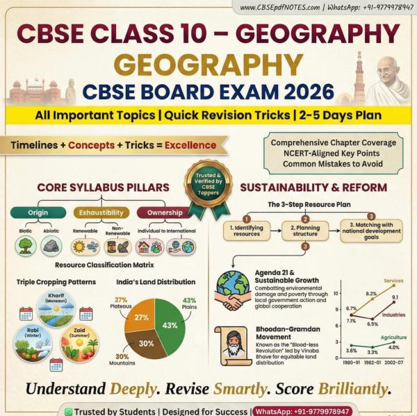 CBSE Class 10 Geography PDF Notes